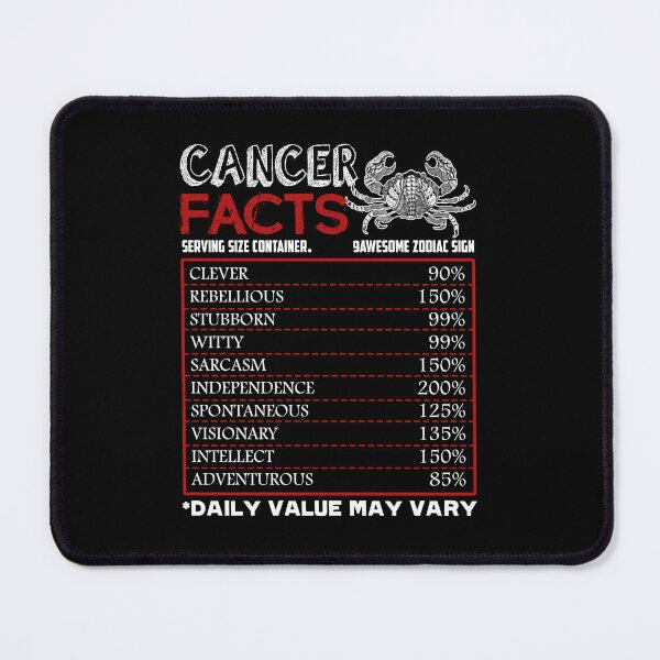 Item preview, Cancer - Cancer Facts designed and sold by UnknownArtistt.
