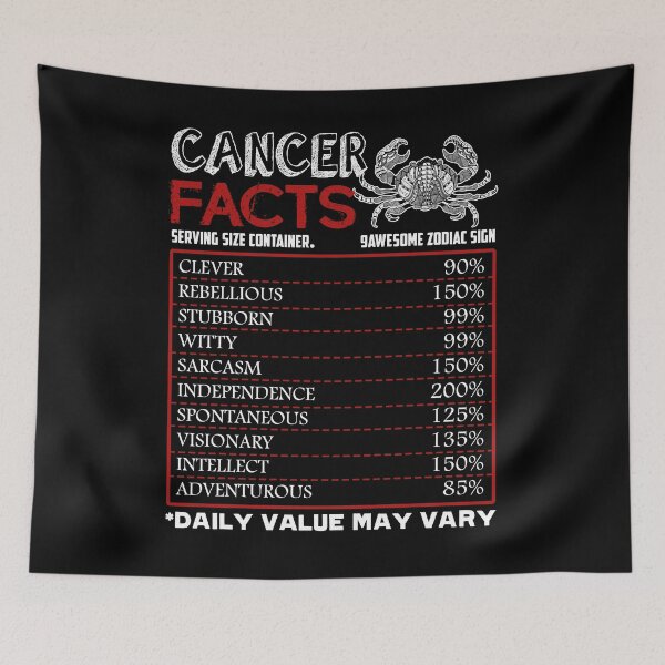 Item preview, Cancer - Cancer Facts designed and sold by UnknownArtistt.