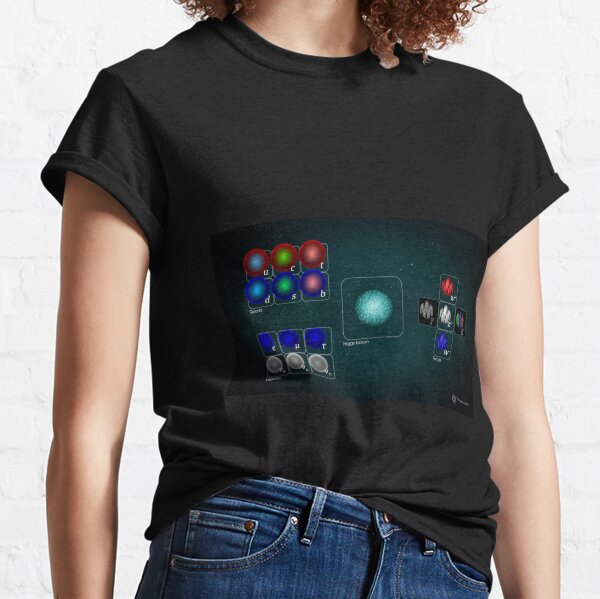 Higgs boson, elementary particle, Standard Model, particle physics, quantum excitation, Higgs field #Higgsboson #elementaryparticle #StandardModel #particlephysics #quantumexcitation #Higgsfield Classic T-Shirt