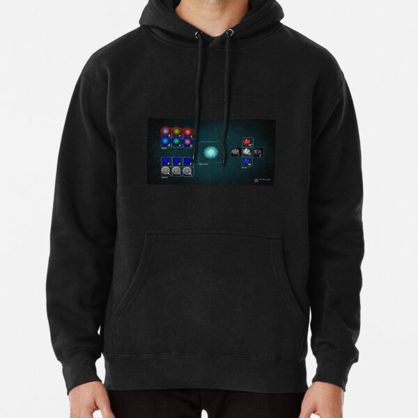 Higgs boson, elementary particle, Standard Model, particle physics, quantum excitation, Higgs field #Higgsboson #elementaryparticle #StandardModel #particlephysics #quantumexcitation #Higgsfield Pullover Hoodie