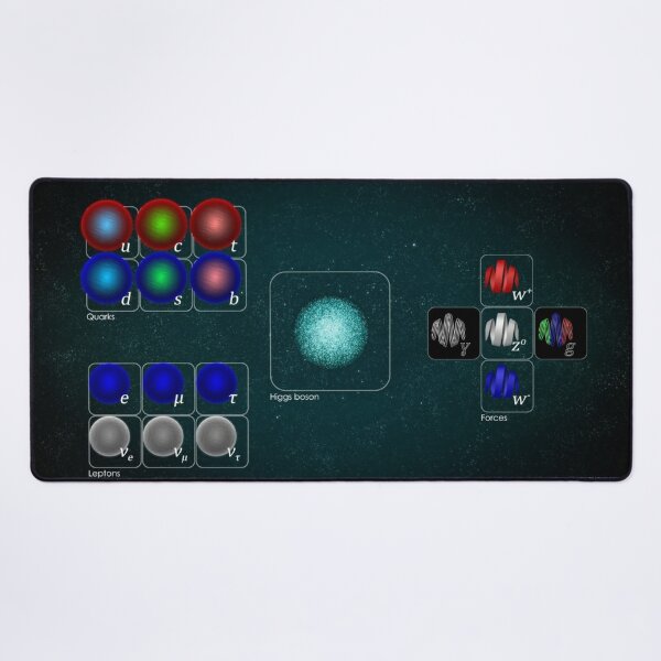 Higgs boson, elementary particle, Standard Model, particle physics, quantum excitation, Higgs field #Higgsboson #elementaryparticle #StandardModel #particlephysics #quantumexcitation #Higgsfield Desk Mat