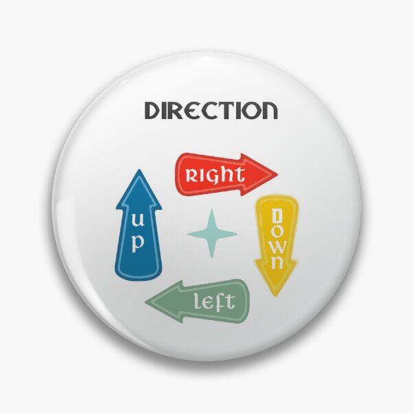 Item preview, Direction Of life designed and sold by Newluck01.