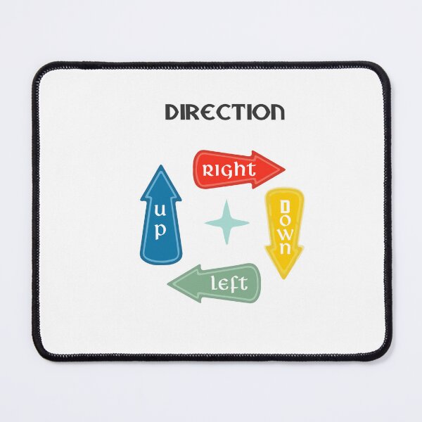 Item preview, Direction Of life designed and sold by Newluck01.