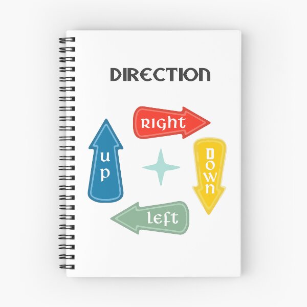 Item preview, Direction Of life designed and sold by Newluck01.