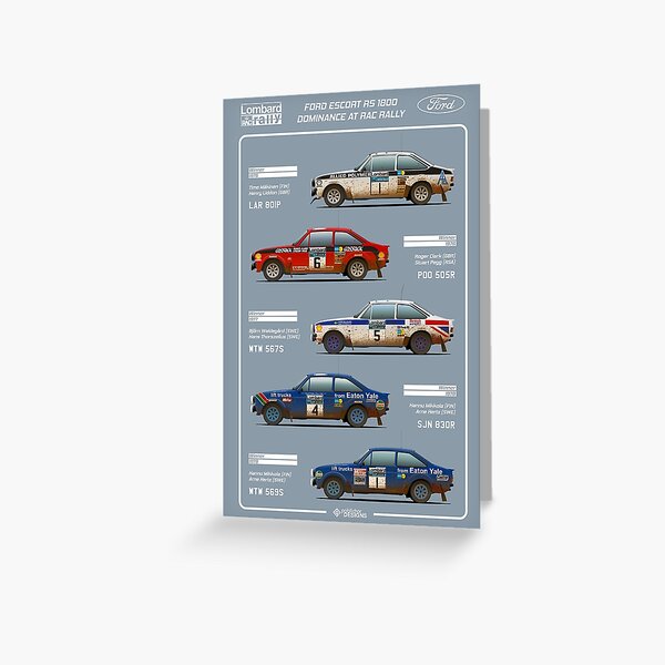 Ford Escort RAC Rally Tribute Greeting Card
