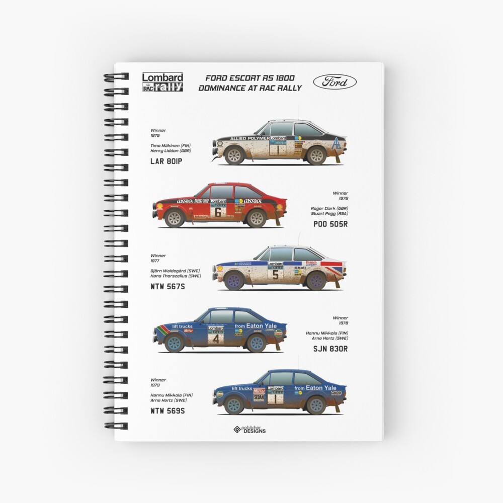 Item preview, Spiral Notebook designed and sold by pablichor.