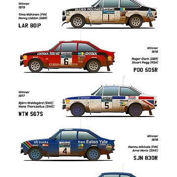 Artwork thumbnail, Ford Escort RAC Rally Tribute by pablichor