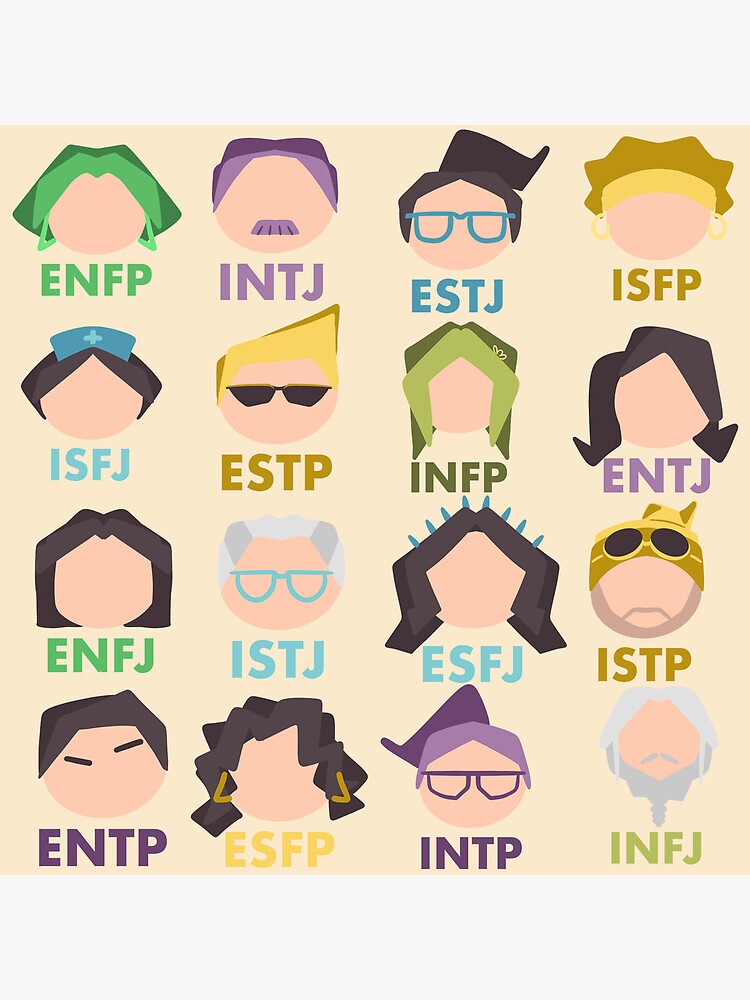 Galaxy of mbti