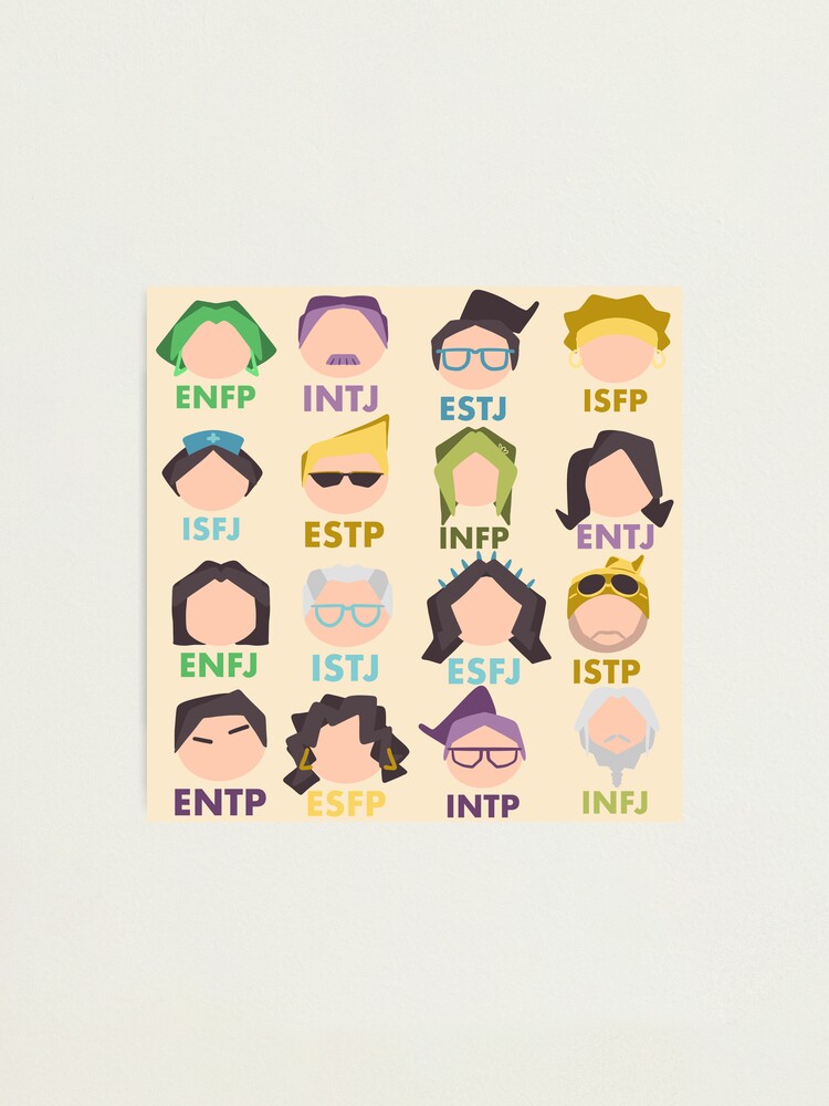 MBTI Personalities - FULL