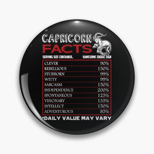 Item preview, Capricorn - Capricorn Facts designed and sold by UnknownArtistt.