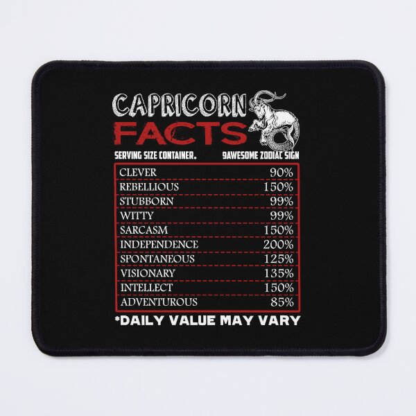 Item preview, Capricorn - Capricorn Facts designed and sold by UnknownArtistt.