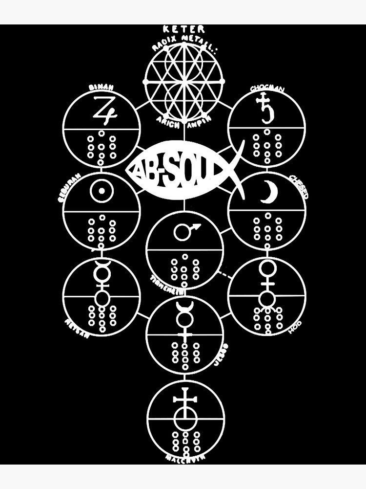 Ab-Soul Control  Poster
