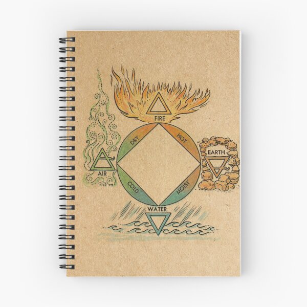 Item preview, Elements of life educational  designed and sold by creatiwhizz.