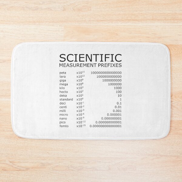 Item preview, Scientific Measurement Prefixes (Alt) designed and sold by ChemisTees.