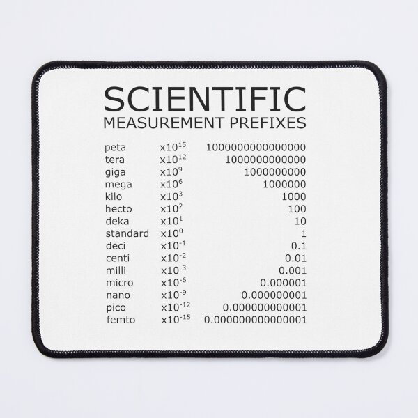 Item preview, Scientific Measurement Prefixes (Alt) designed and sold by ChemisTees.