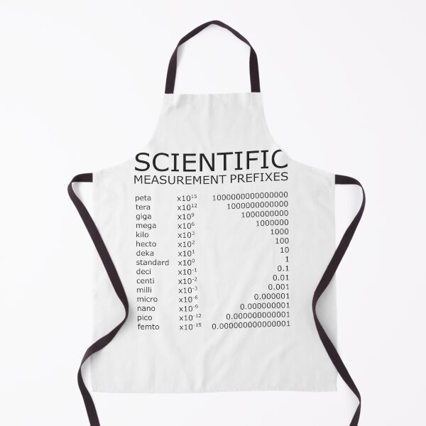 Item preview, Scientific Measurement Prefixes (Alt) designed and sold by ChemisTees.