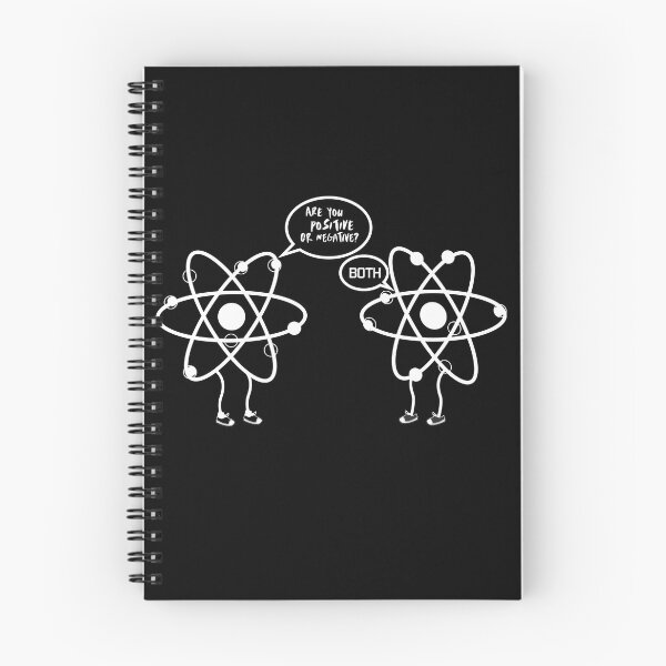 Item preview, Positive or negative atoms designed and sold by jcmeneses.