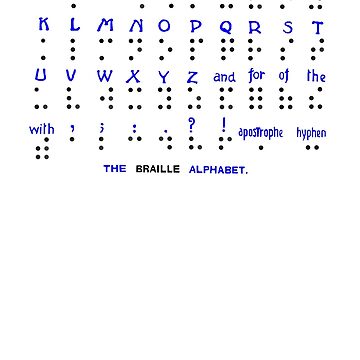 The Braille Alphabet. Sticker for Sale by albutross