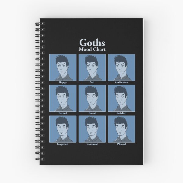 Item preview, Goth Mood Chart designed and sold by ianablakeman.