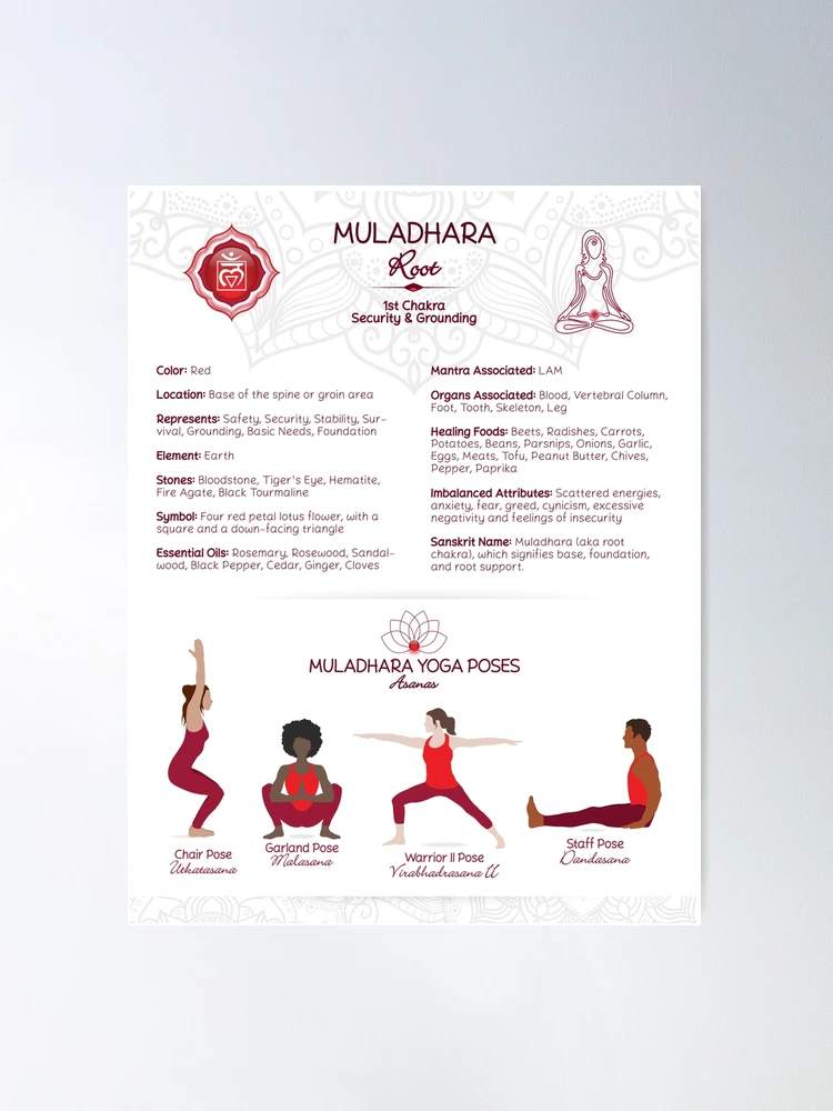 Chakra Healing Yoga Poses  Healing yoga poses, Healing yoga