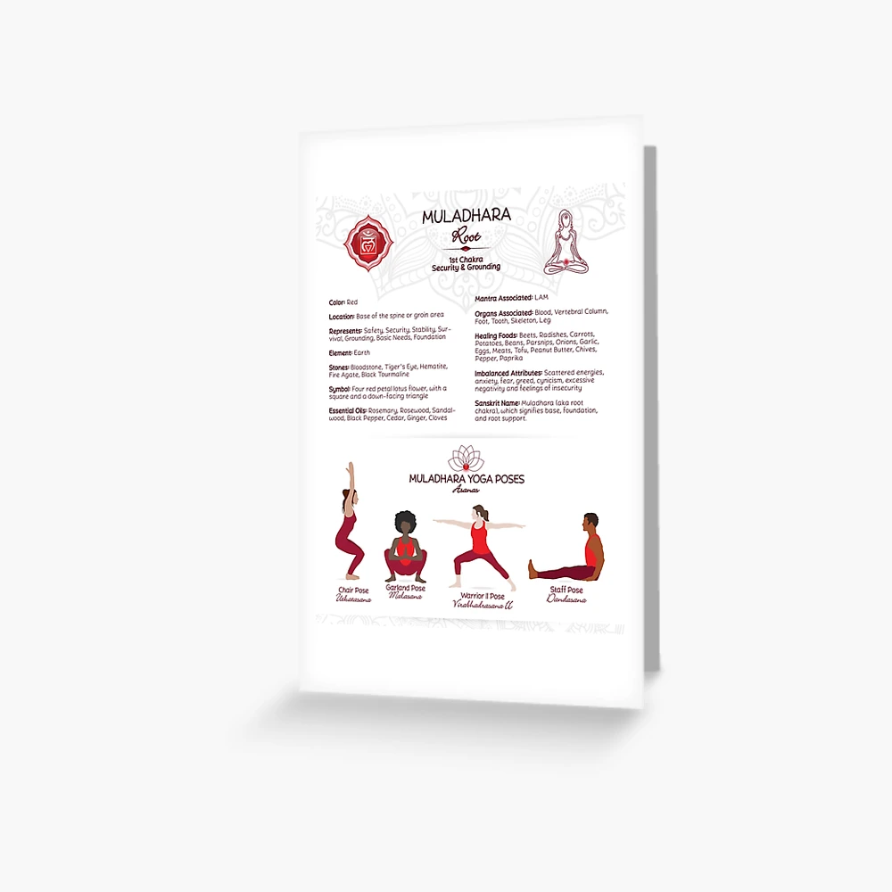 1st Chakra | Root | Muladhara - Yoga Basics