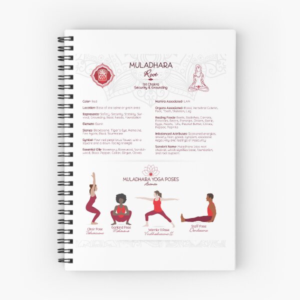Item preview, Root Chakra Yoga Poses Poster Chart - #75 WBG-P designed and sold by serenaking.