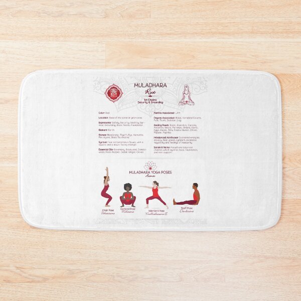 Item preview, Root Chakra Yoga Poses Poster Chart - #75 WBG-P designed and sold by serenaking.