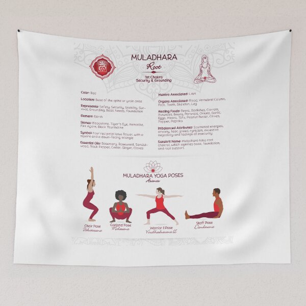 Item preview, Root Chakra Yoga Poses Poster Chart - #75 WBG-P designed and sold by serenaking.
