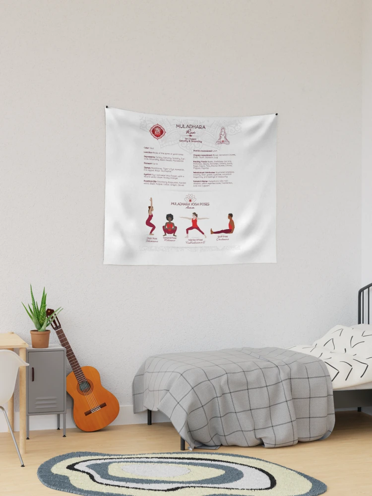 Root Chakra Yoga Poses Poster Chart - #75 WBG-P Zip Pouch by Serena King -  Fine Art America