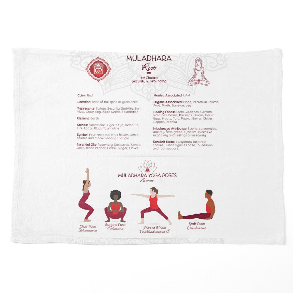 Chakra Series- Root (Muladhara) Chakra - Yess Yoga