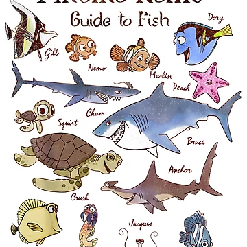 Artwork thumbnail, Fish Guide Graphic by RemyGav17
