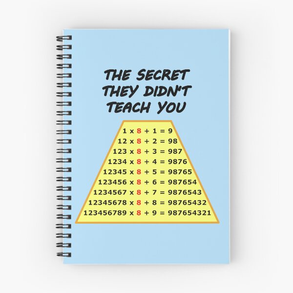 Item preview, The Secret of Math #1 designed and sold by Nerdivora.