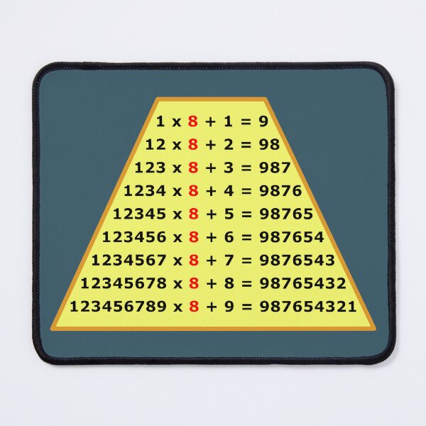 Item preview, The Secret of Math #1 designed and sold by Nerdivora.