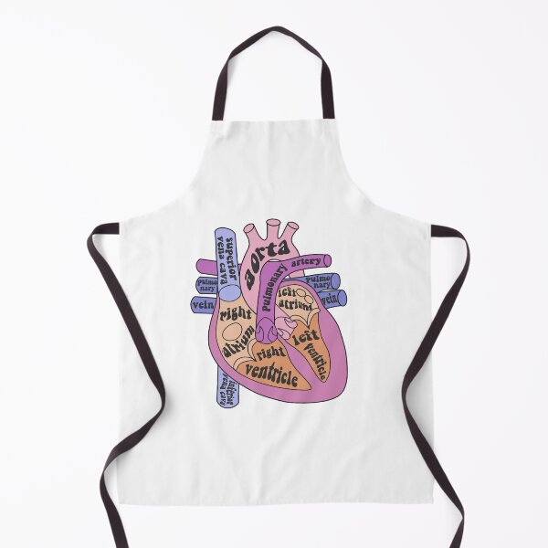 Item preview, Anatomical heart  designed and sold by Preslava Genova.