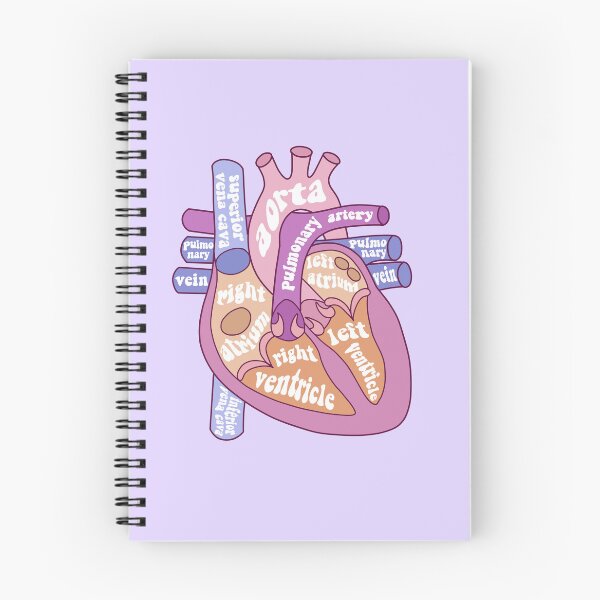 Item preview, Anatomical heart  designed and sold by Preslava Genova.