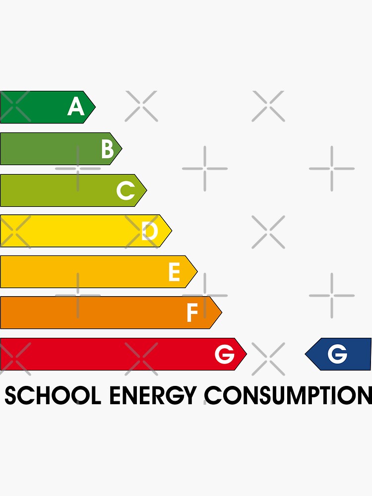 "SCHOOL ENERGY CONSUMPTION" Sticker for Sale by zemzebur Redbubble