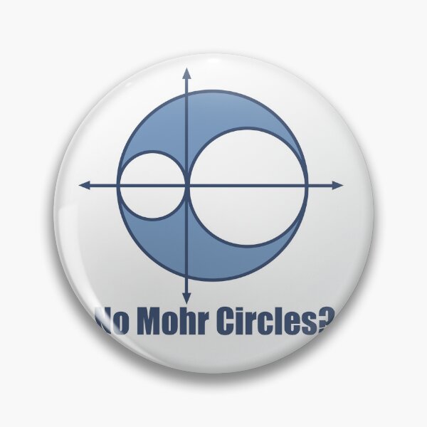 Item preview, Mohr's Circle Engineering Meme designed and sold by AuriSweet.