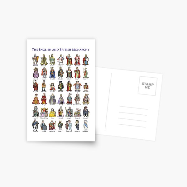 English and British Monarchs: The Complete Set (Alternate version) Postcard