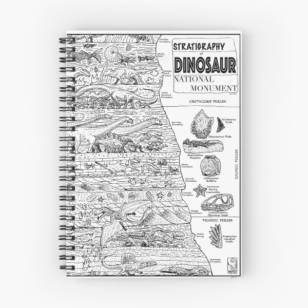 Item preview, Stratigraphy of Dinosaur National Monument  designed and sold by Ammonitedreams.