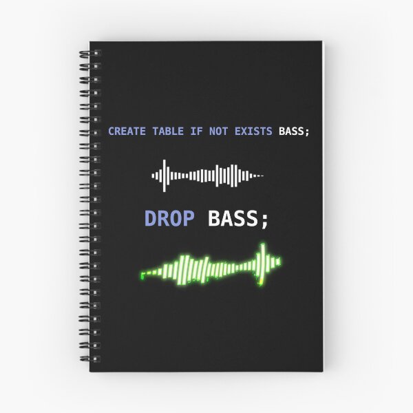 Item preview, DROP THE BASS! designed and sold by skoolsarecool.
