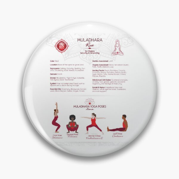 Yoga Asanas (Poses) Root Chakra Chart - 75 WBG-P Pin for Sale by  chakraplaza