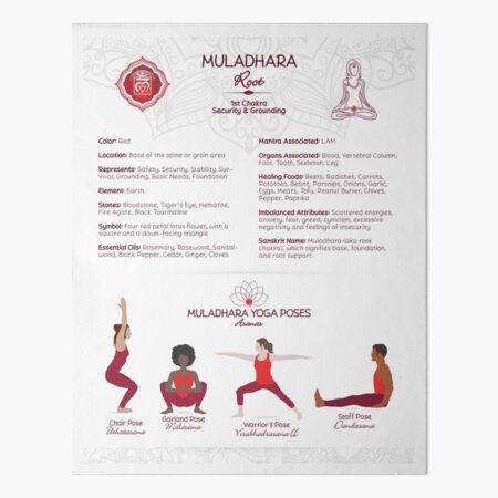 A Restorative Yoga Sequence for Muladhara Chakra