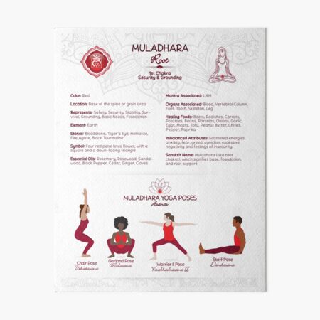 Root Chakra Balancing Yoga - Payhip
