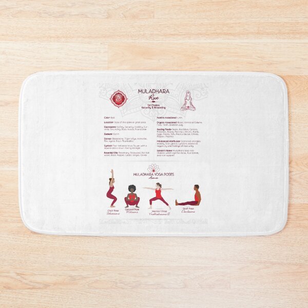 Item preview, Yoga Asanas (Poses) Root Chakra Chart - 75 WBG-P designed and sold by chakraplaza.