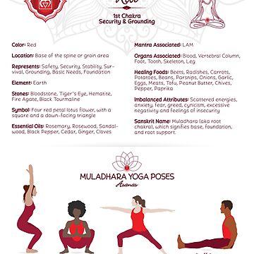 Supporting Wellness Through Chakra Balancing
