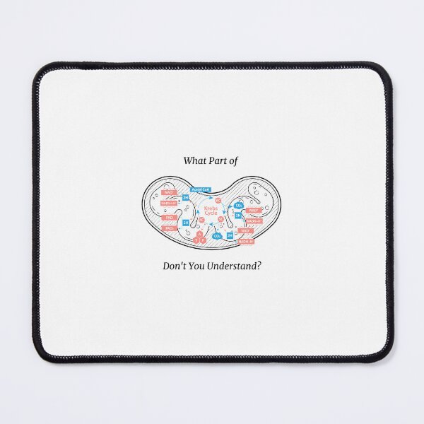 Item preview, What Part of (Krebs Cycle) Don't You Understand? designed and sold by CleverMed.