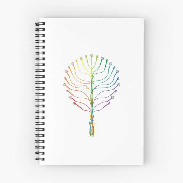 Item preview, Colorful Brain Earbuds designed and sold by jmaiphotography.