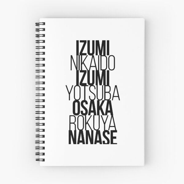 Item preview, Ainana Minimalist Series - i7 Surnames  designed and sold by TheKatoColles.