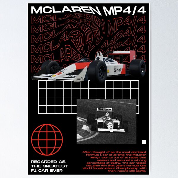  ERWYN Mclaren poster Formular One Poster F1 Walls