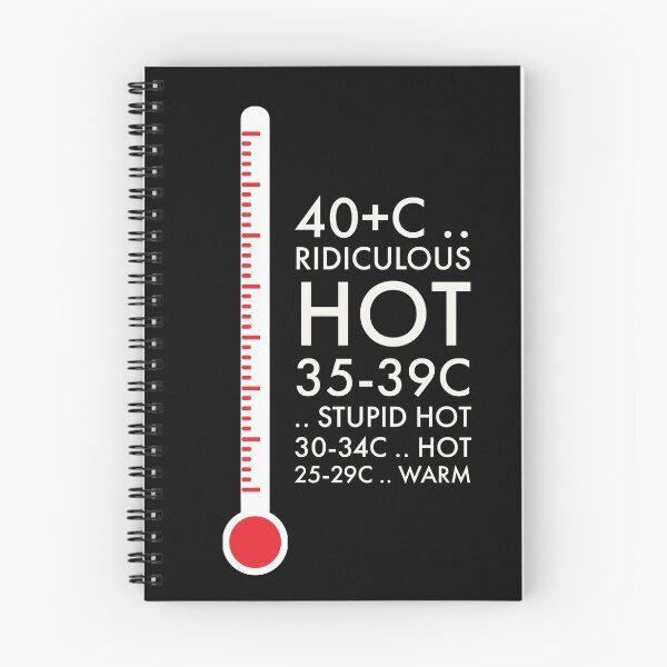 Item preview, Thermometer  designed and sold by robpritchard.